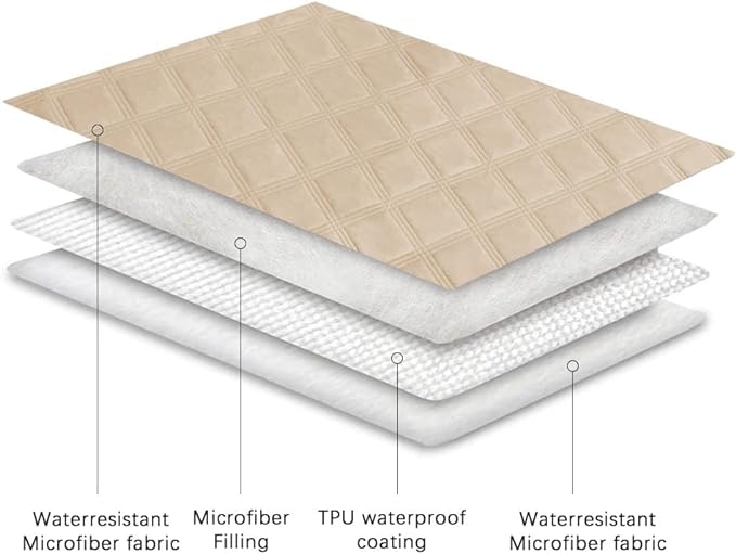 Ameritex Waterproof Dog Bed Cover Pet Blanket - Image 4