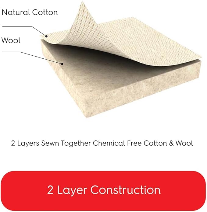 TIVIT Ironing Board Cover - Image 7