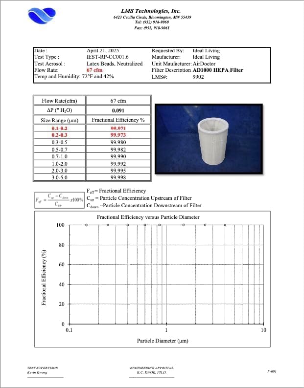 AIRDOCTOR AD1000 HEPA Air Purifier | Perfect - Image 9