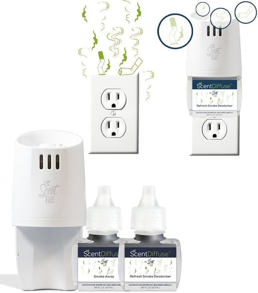 ScentDiffuse Smoke Odor Deodorizing Air Freshener Starter Kit, 2 Refills + - Image 2