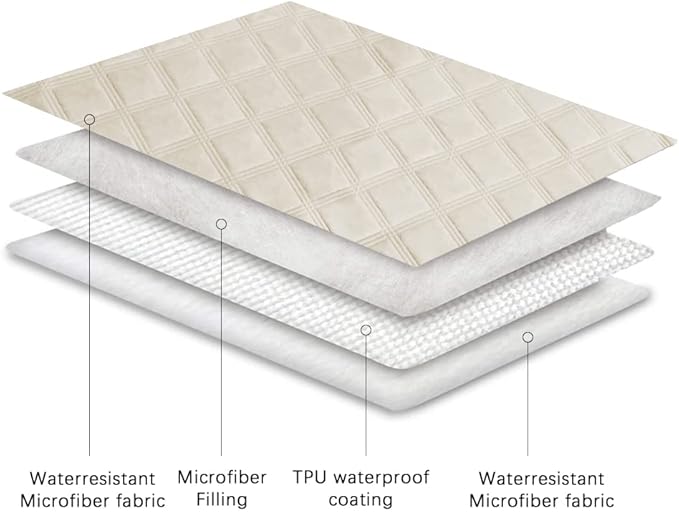 Ameritex Waterproof Dog Bed Cover Pet Blanket - Image 5