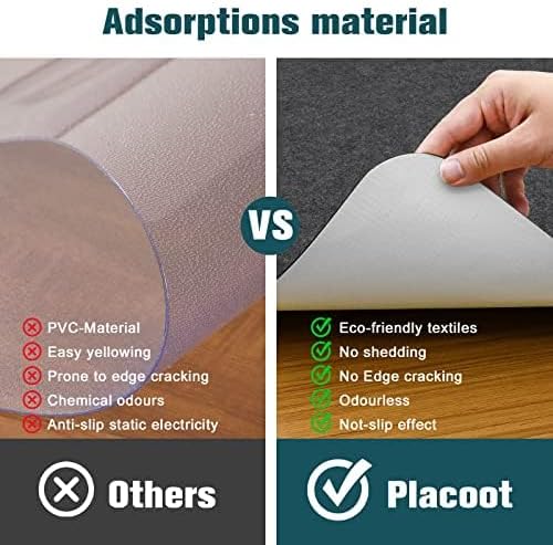 2 Pack Desk Chair Mat for Hardwood Floor & Tile 55"x35" Office Chair Mat for - Image 5