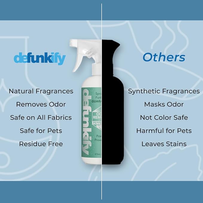 Odor Remover Spray, 16oz. 'Peppermint' Essential Oil Odor Eliminator - Image 4
