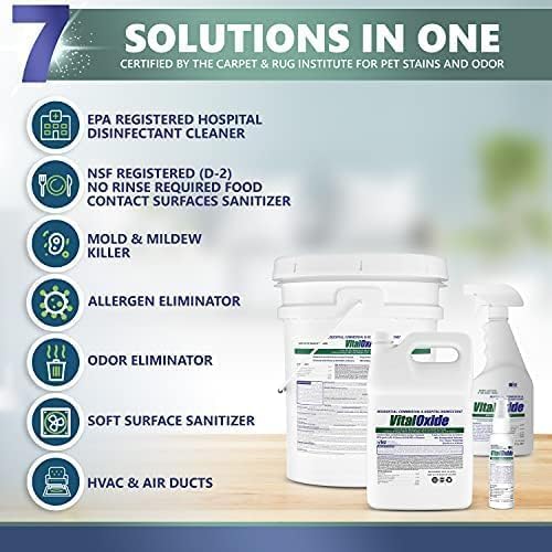 Vital Oxide Disinfectant, Deodorizer, Food-Contact Sanitizer, Virucide – – - Image 3