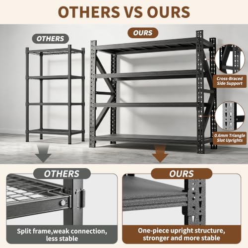 Heavy Duty Garage Shelving, Metal Storage Shelves, 5000 LBS