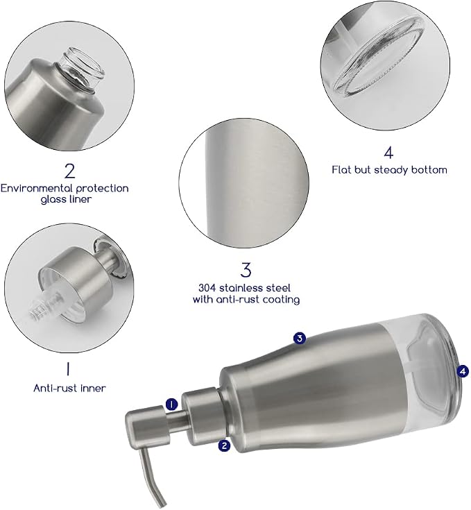 Gaussra Kitchen Soap Dispenser Set - Image 7