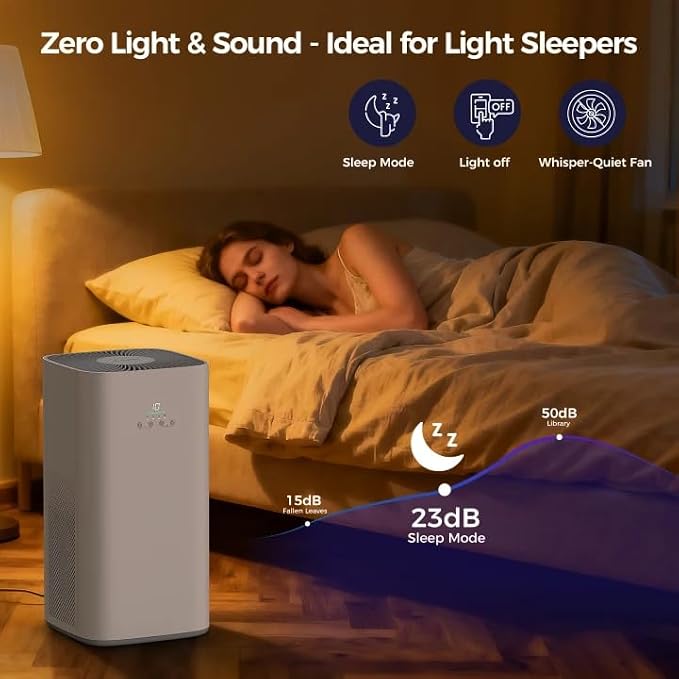 VUSIGN Air Purifier for Home Large Room & Pets, Covers Up to 1800 ft² - Image 6