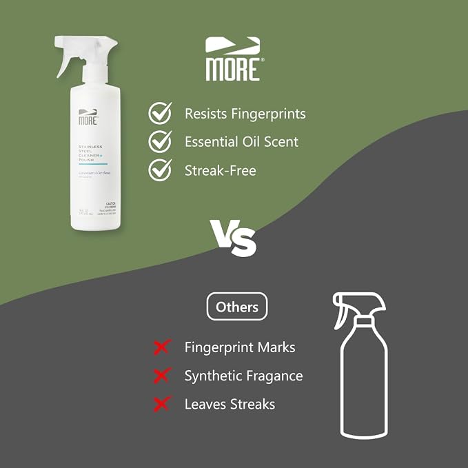 MORE - Stainless Steel Cleaner & Polish Spray + Microfiber Cloth - Stainless - Image 6
