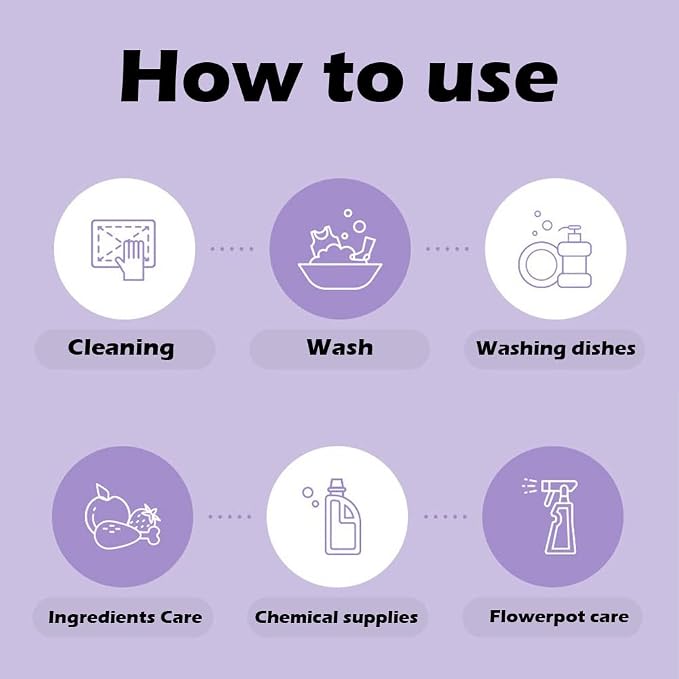 HOMSSEM Dishwashing Gloves - Image 3