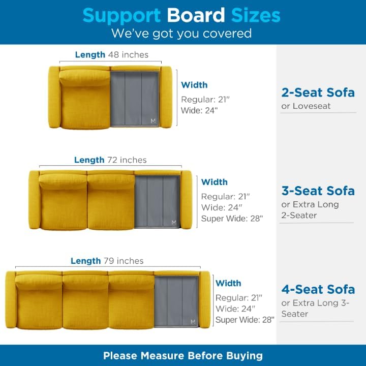 Meliusly Heavy Duty Couch Cushion Support for Sagging Cushions (24x72) Engineered Wood Sofa Cushion Support Board for Sagging Seat, Deep Couch Supporter for Under the Cushions, Loveseat Saver