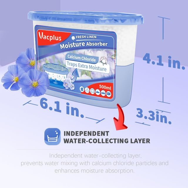Vacplus Moisture Absorbers 6 Pack, 10.5 Oz Portable Humidity Absorber Boxes - Image 4