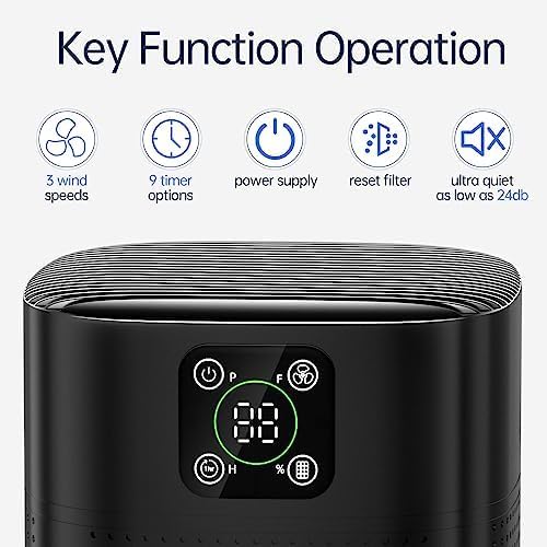 Air Purifiers for pets- Honeyuan H13 HEPA Air Purifier for home, Large Room - Image 2