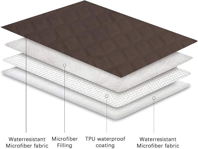 Ameritex Waterproof Dog Bed Cover Pet Blanket - Image 4