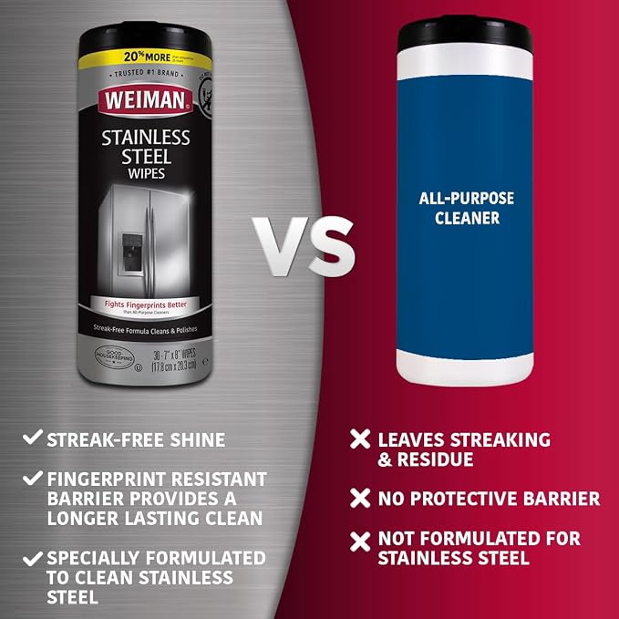 Weiman Stainless Steel Cleaner and Polish Wipes Bundle - Image 5