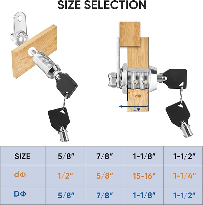 PTEROMY 5 Pack Cabinet Lock - Image 4