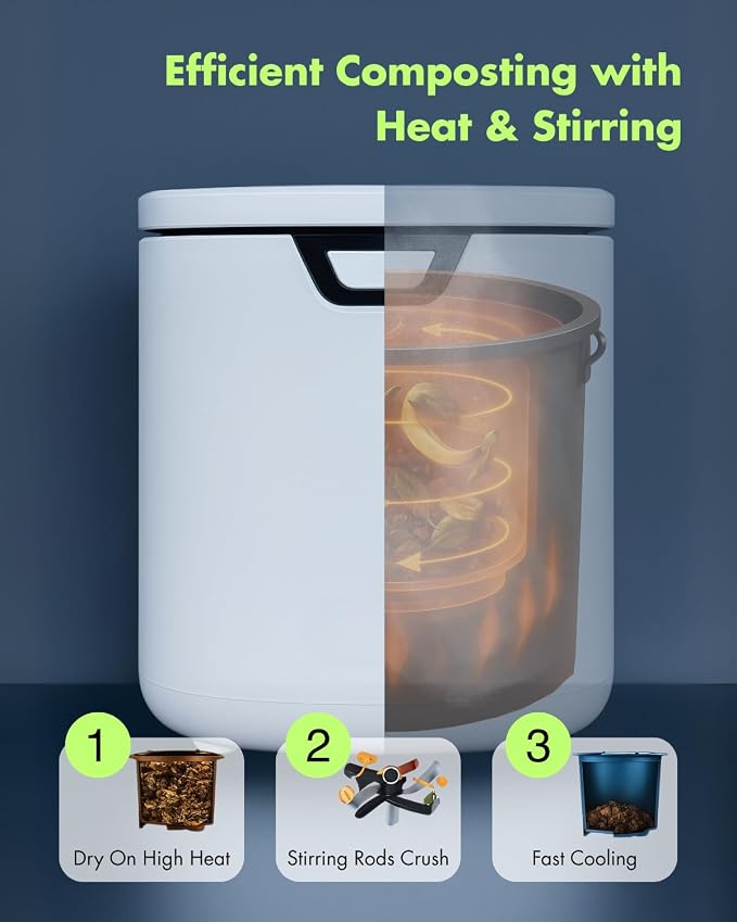 Electric Composter for Kitchen, Compost Bin - 4L Large Capacity - Image 4
