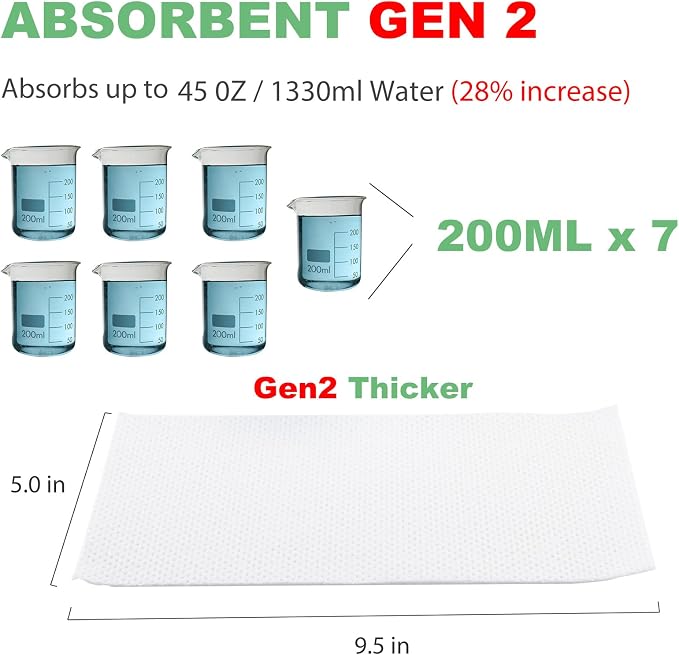 LaSyL Super Absorbent Commode Pads - Image 3