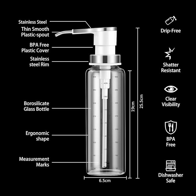 Sauce Pump Dispensers, Coffee Syrup Dispenser, 17oz Glass Bottle - Image 3