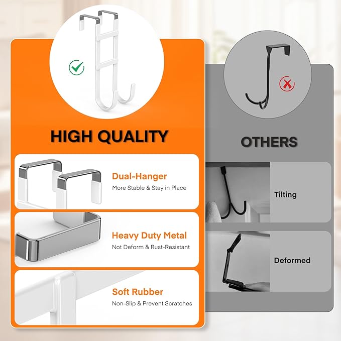 FYY Over The Door Hooks - Image 3