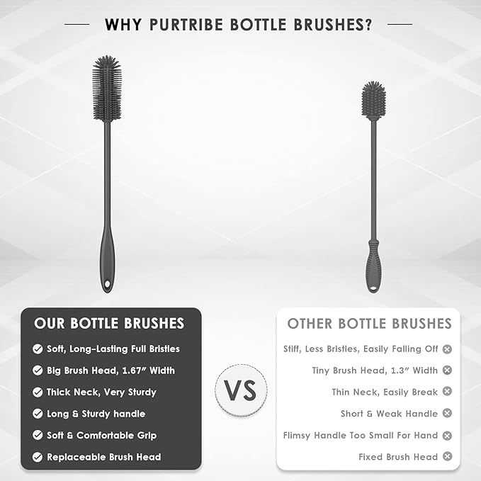 Silicone Bottle Brush, Water Bottle Cleaner Brush - Image 6