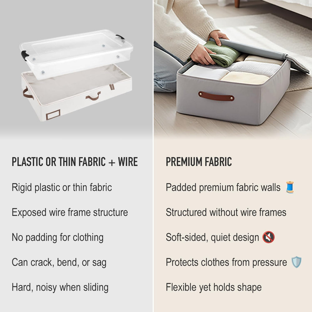 Under Bed Storage Container – Foldable Underbed Storage Bin for Clothes &...