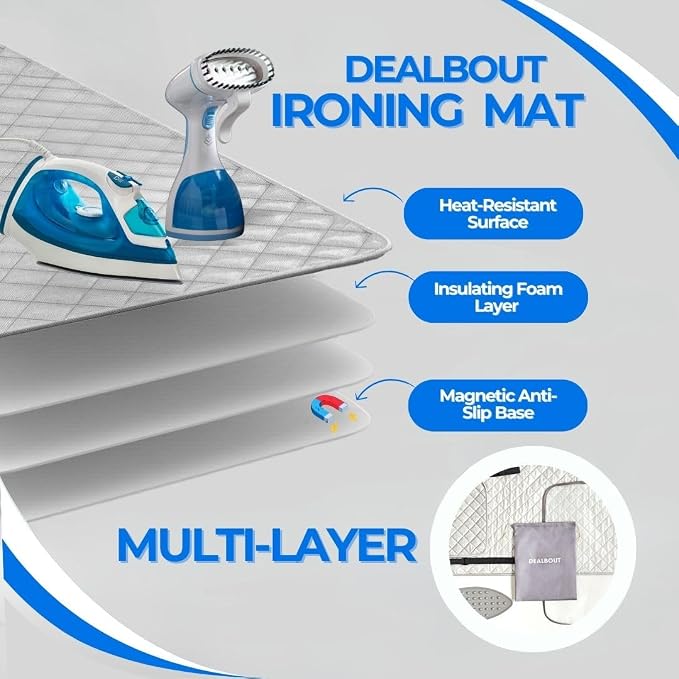 Premium Ironing Mat Heat Resistant Silicone Iron Rest Non Slip Magnetic - Image 3