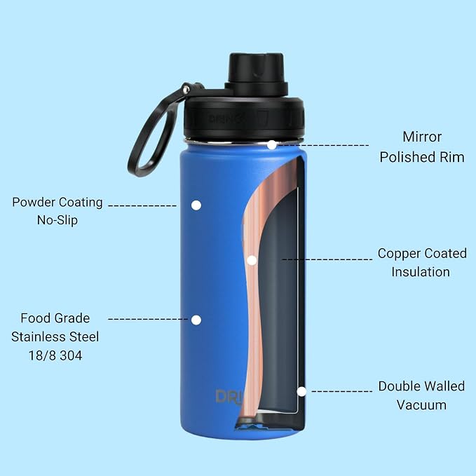 DRINCO Stainless Steel Water Bottle Spout Lid Vacuum Insulated Double Wall - Image 5
