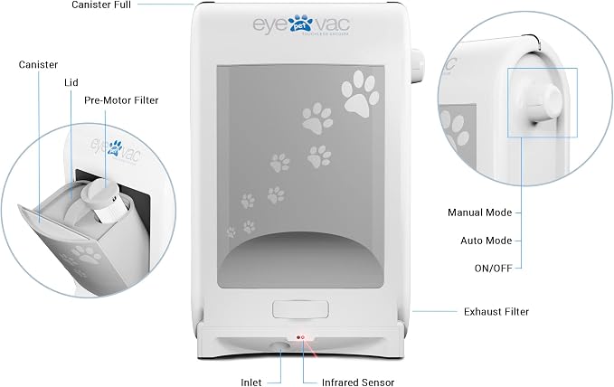 EyeVac Pet Touchless Vacuum Automatic Dustpan - Image 2