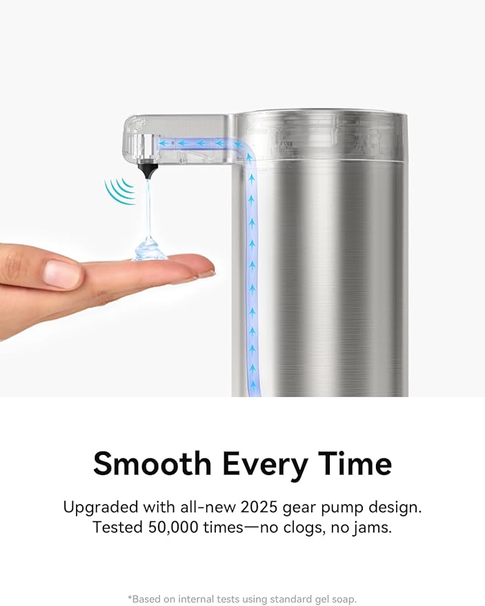 SUNLY Touchless Automatic Soap Dispenser – Clog-Free Pump, 0.2s Fast Sensor - Image 3
