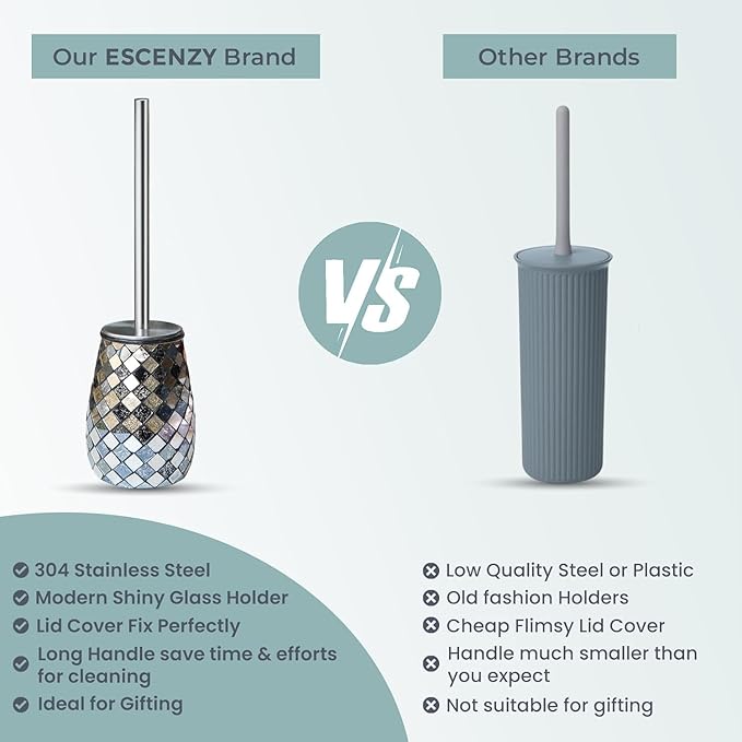Escenzy Modern Toilet Brush and Holder Set Mosaic Glass | Non-Rustic Stainless - Image 7