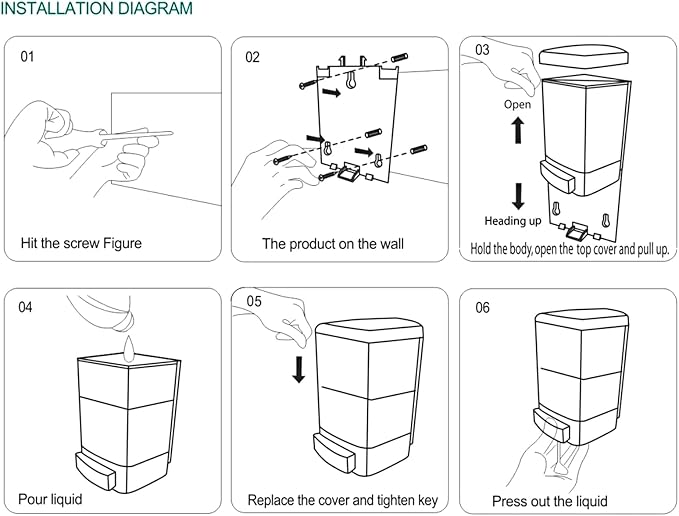Soap Dispenser Wall Mount, 1000ML Commercial Manual Soap Dispenser Wall Mounted - Image 7