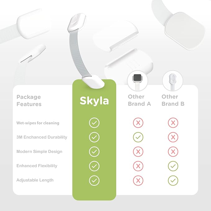 Baby Proofing Child Safety Locks by Skyla Homes - Image 9