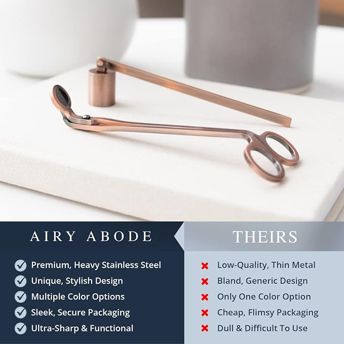 Candle Wick Trimmer and Candle Snuffer Accessory Set – Pick Your Color - Image 4