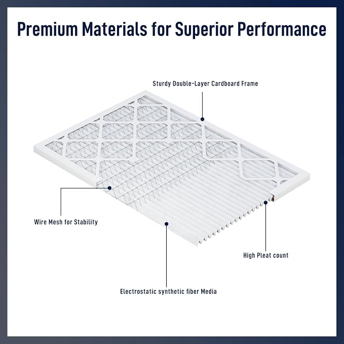 14x30x1 MERV 13 Air Filters, AC & Furnace Systems – Advanced Filtration - Image 3