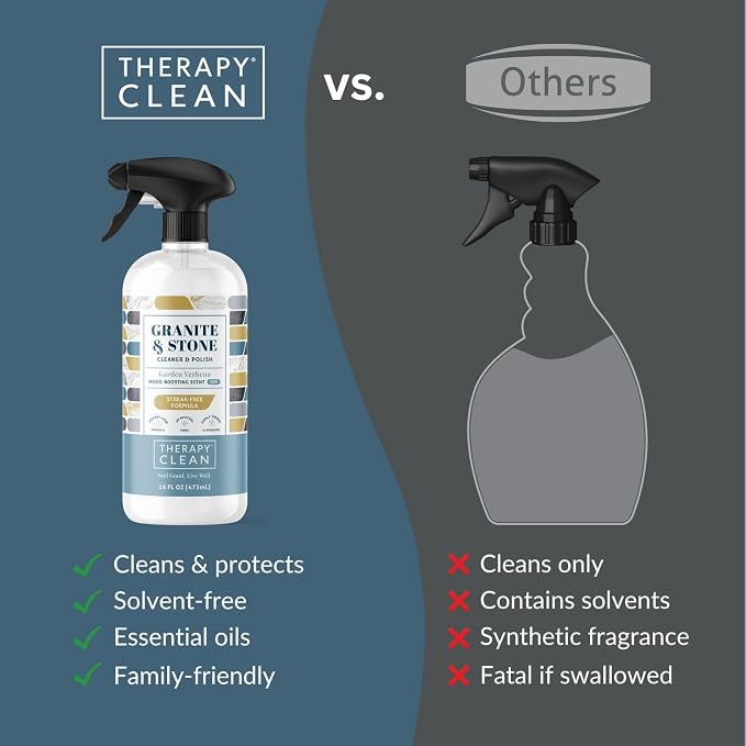 Therapy Granite Cleaner & Polish - Image 7