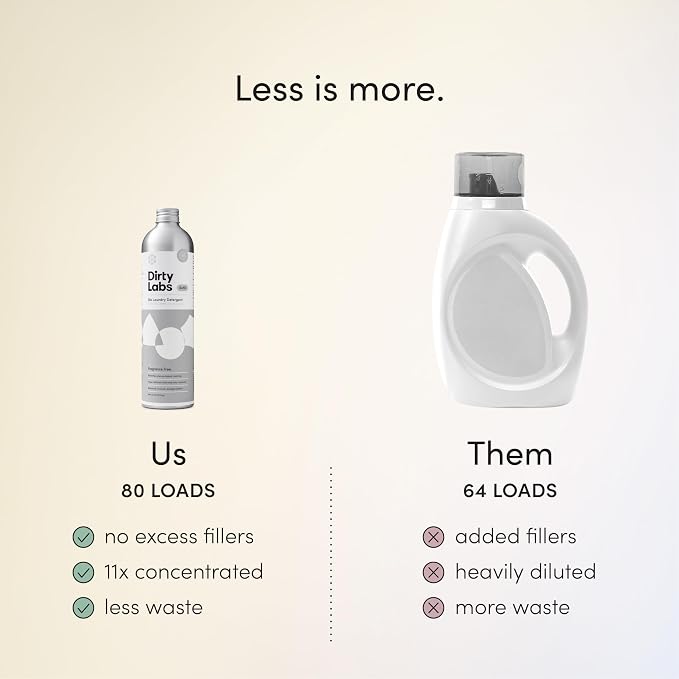 Dirty Labs | Scent Free | Bio Enzyme Liquid Laundry Detergent | 80 Loads | - Image 6