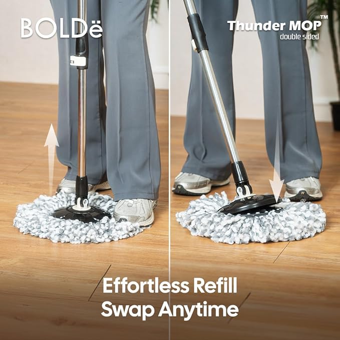 Thunder Mop Spin System - Image 8
