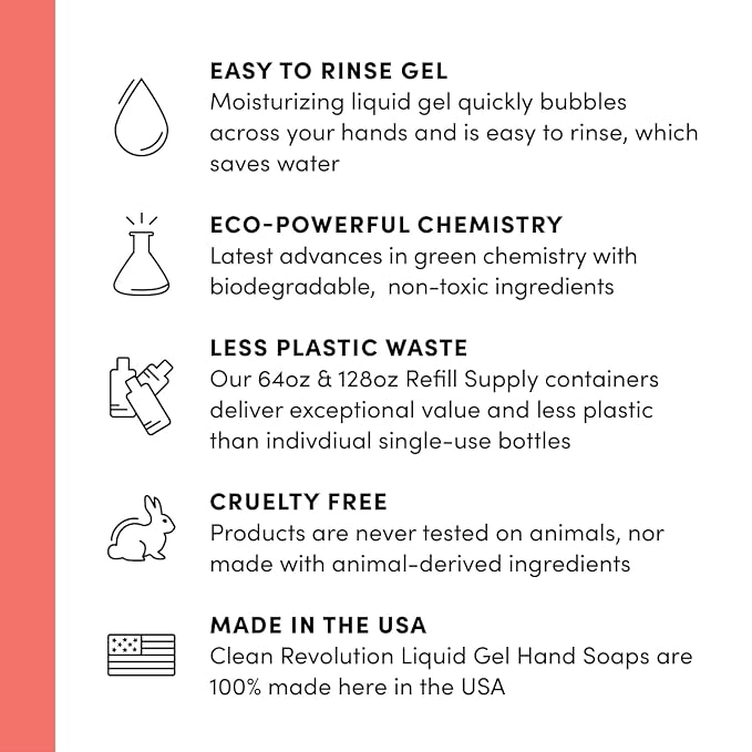 Clean Revolution Liquid Gel Hand Soap, Silky Rich Liquid, Quick Lather - Image 3