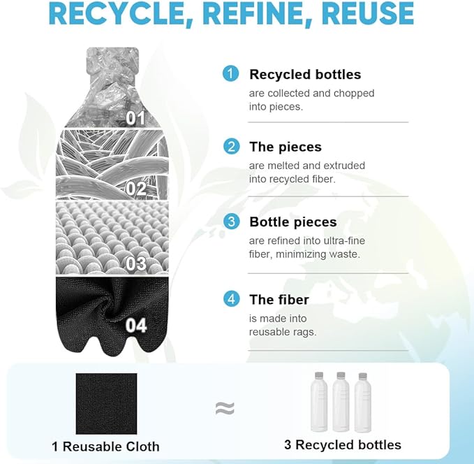 AIDEA Microfiber Cleaning Cloth Roll 55 Sheets, Shop Rags Washable, Cleaning - Image 4