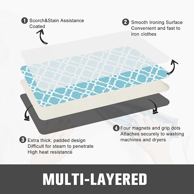 Ironing Mat, Portable Travel Ironing Pad, 28 x 24inch Ironing Mat - Image 2