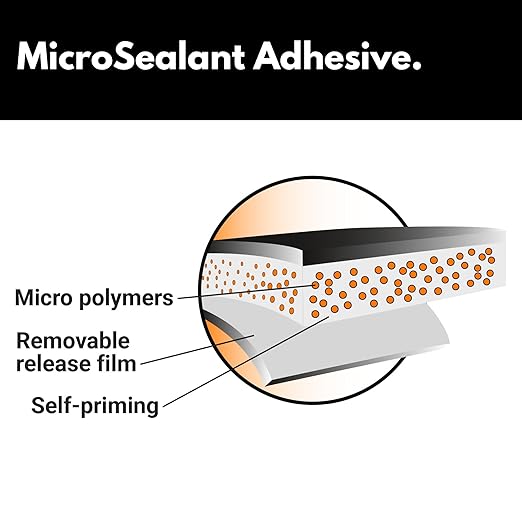 HSS RV Sealant Tape with MicroSealant - Image 2