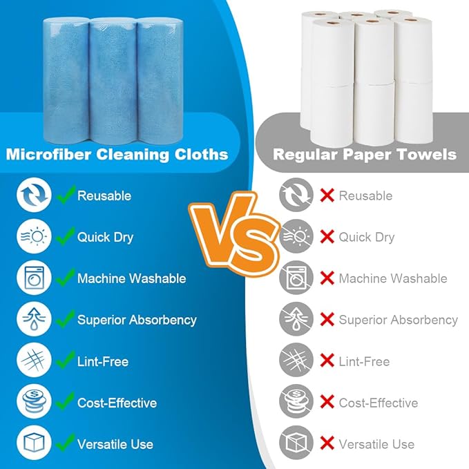 Microfiber Cleaning Cloth, 50 Sheets Shop Towels Commercial Grade Washcloths - Image 8