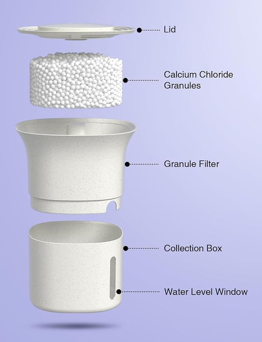CLEVAST Refillable Moisture Absorber Bucket, 12.5 oz, 4 Pack, Refills Cups - Image 2