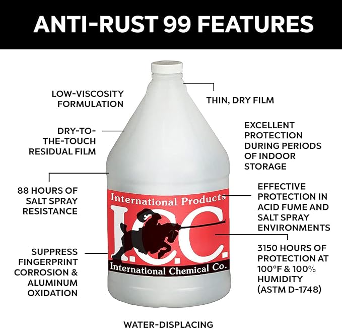 Anti-Rust 99 High-Performance Evaporative Solvent Rust and Corrosion - Image 2