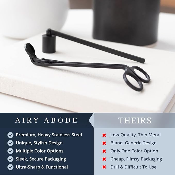 Candle Wick Trimmer and Candle Snuffer Accessory Set – Pick Your Color - Image 3