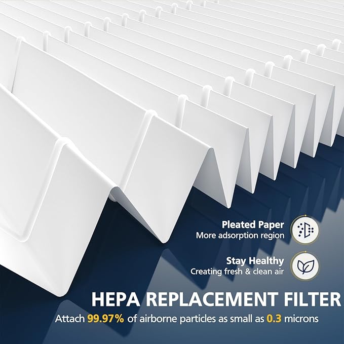 AP-1512HH Air Purifi-er Replacement Filt-er Set Compatible - Image 4