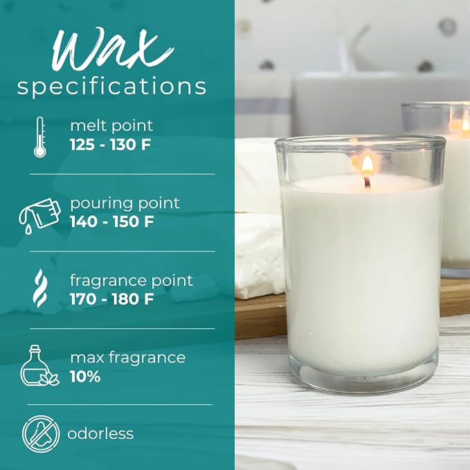 Direct Candle Supply 12lb Soy Wax Blend - Image 3