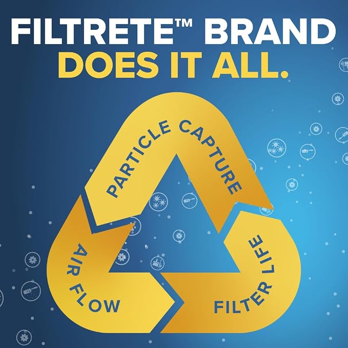 Filtrete 18x18x1 AC Furnace Air Filter, MERV 11, MPR 1000, Micro Allergen - Image 7