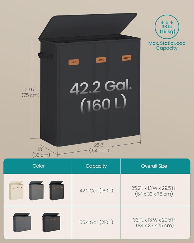 SONGMICS 42.2 Gallon Laundry Hamper, 3-Compartment Laundry Basket Sorter - Image 5