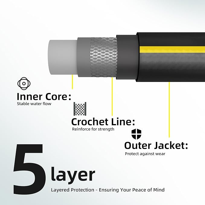 Solution4Patio Lead-in Garden Hose 3/4 in. x 25 ft. -Heavy Duty Durable - Image 2